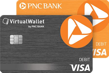 does PNC reimburse atm fees